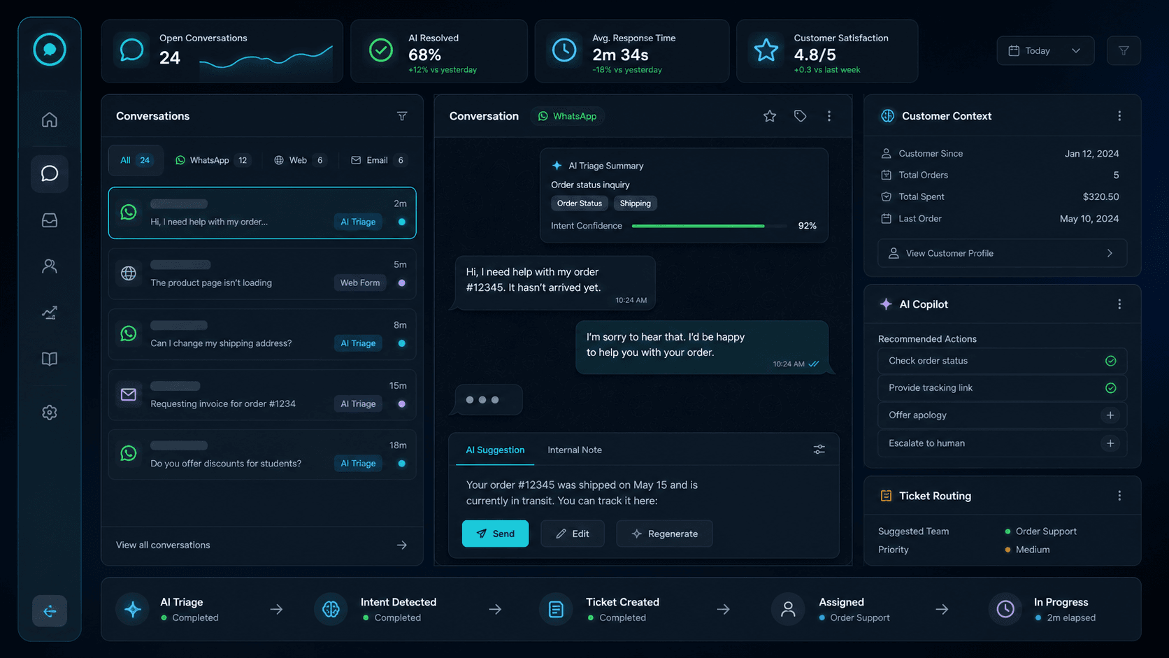 AI Support Agents